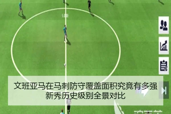 文班亚马在马刺防守覆盖面积究竟有多强新秀历史级别全景对比
